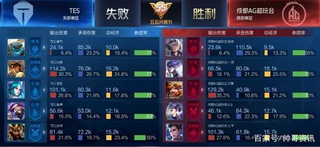 却在舆论中 却在舆论中