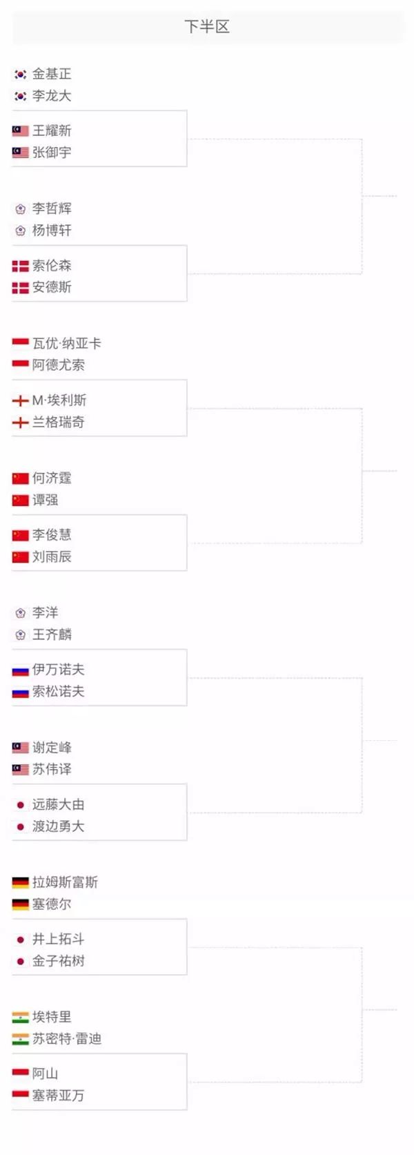 节奏快速的 节奏快速的