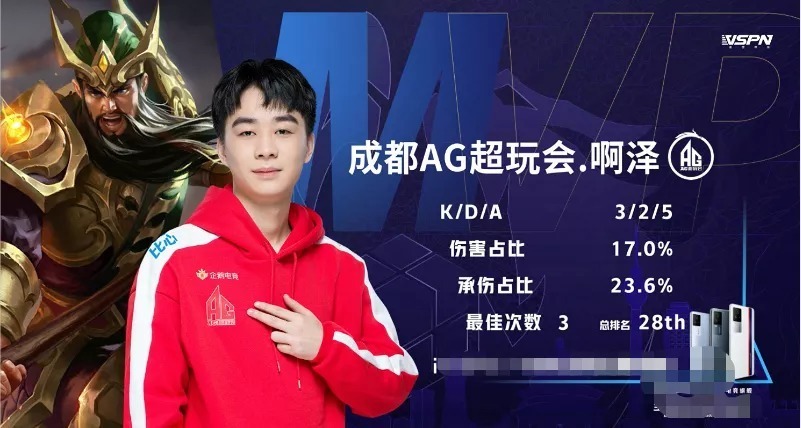 关键局数的